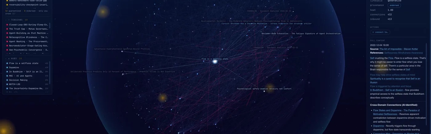 Cornelius — the cognitive core, visualized as a living knowledge orb